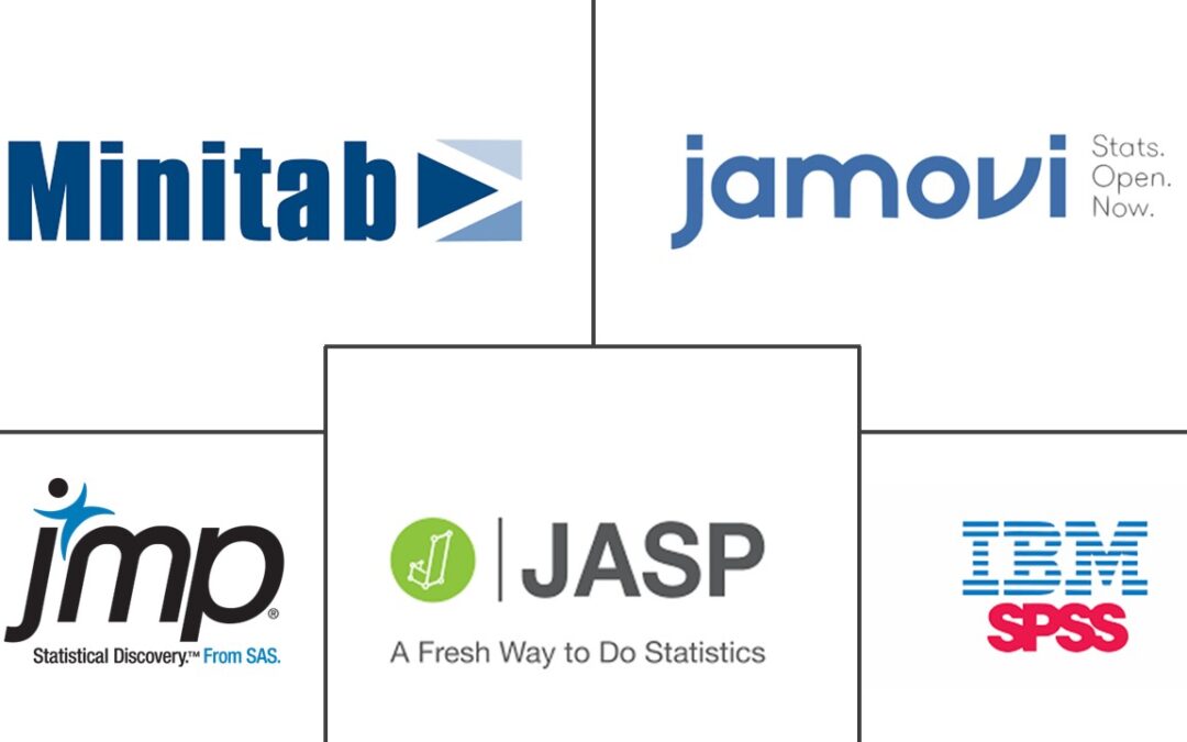 Software statistici per il Six Sigma e l’analisi dati: a pagamento, gratis e ChatGPT-Copilot