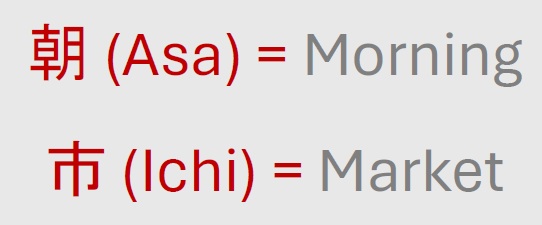 ASAICHI, Quick Problem Solving