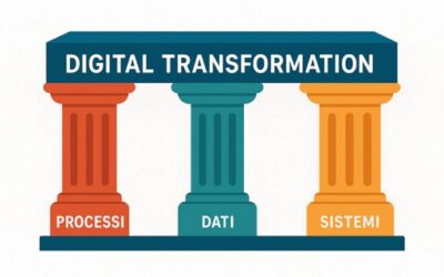 Digital Transformation ed ERP: Perché il software da solo non basta (e cosa serve davvero)